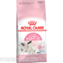 ROYAL CANIN MOTHER & BABYCAT 400 г