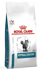 ROYAL CANIN HYPOALLERGENIC