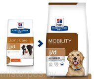 Hill's Prescription Diet j/d Joint Care для собак, курица