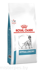 ROYAL CANIN HYPOALLERGENIC