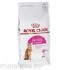 ROYAL CANIN PROTEIN EXIGENT 10кг